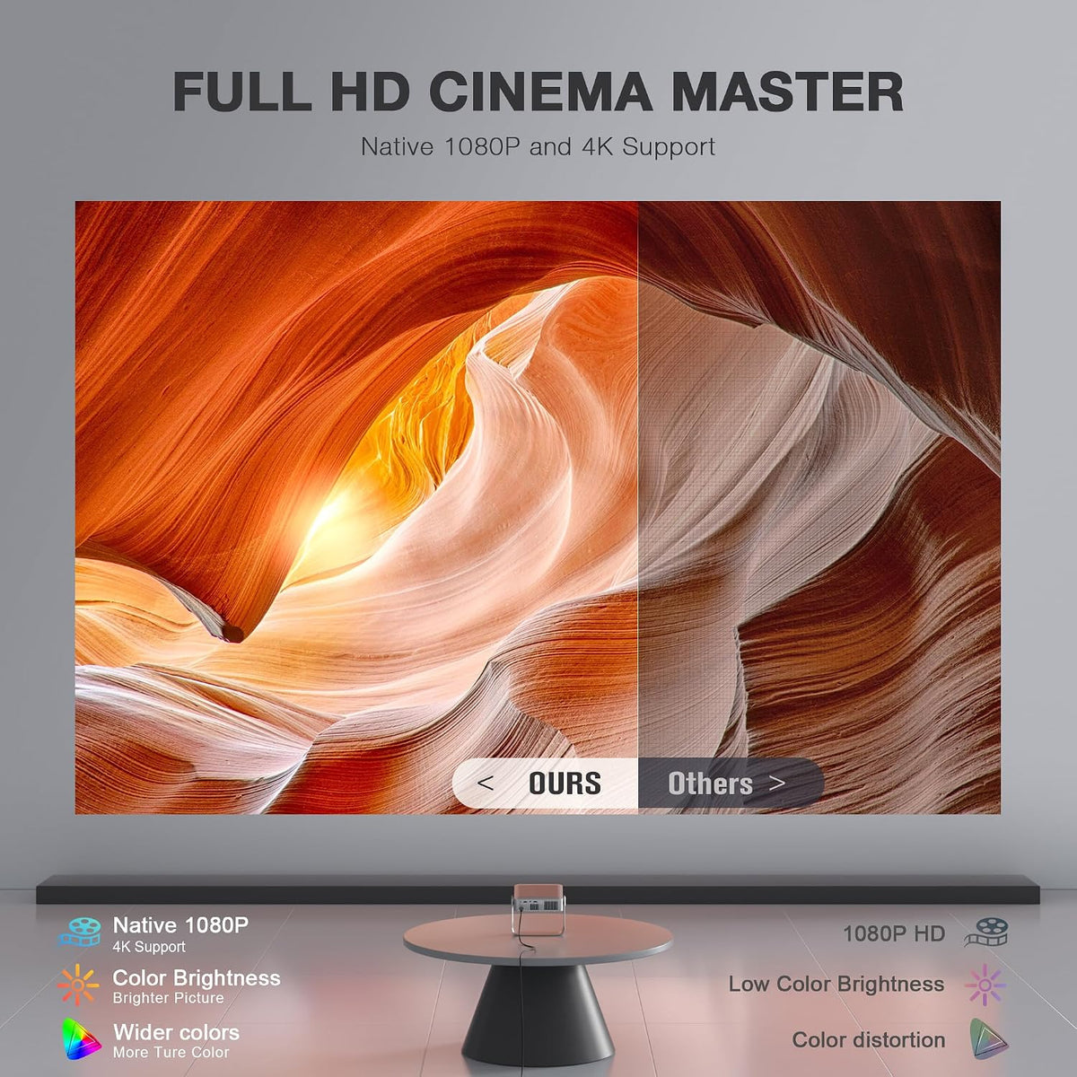 [Officially-Licensed App & Auto Focus]Light Silver Smart Mini Projector with Wifi and Bluetooth,  4K Support Movie Projector, Portable Native 1080P Outdoor Projector with 360° Stand