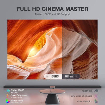 [Officially-Licensed App & Auto Focus]Light Silver Smart Mini Projector with Wifi and Bluetooth,  4K Support Movie Projector, Portable Native 1080P Outdoor Projector with 360° Stand