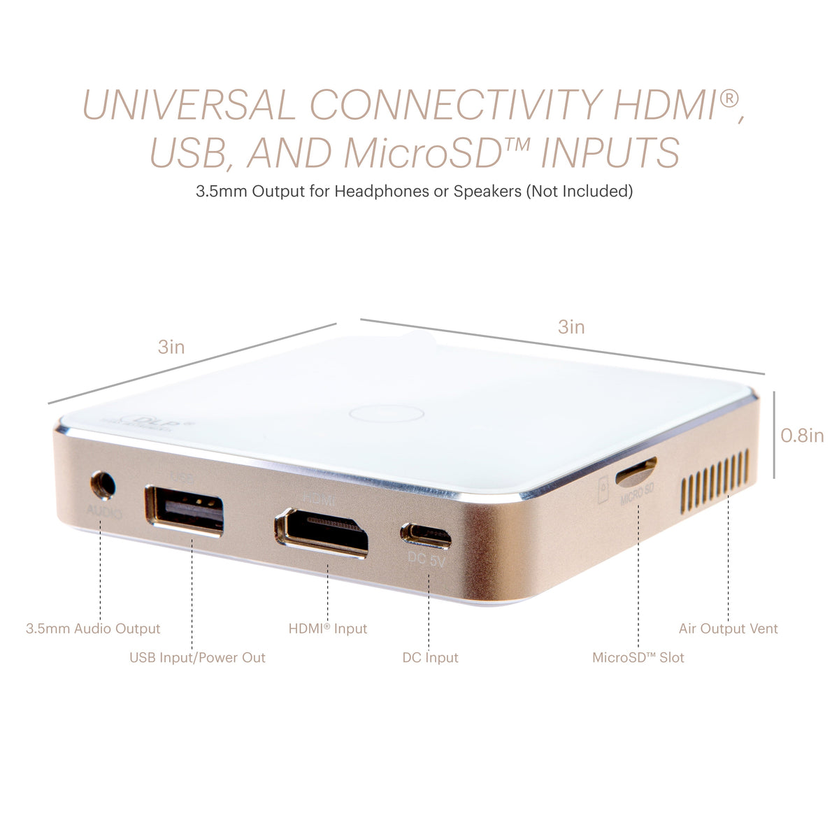 Ultra Mini Portable Projector - HD 1080P Support LED DLP Rechargeable Pico Projector - 100" Display, Built-In Speaker - HDMI, USB and Micro SD - Compatible with Iphone Ipad, Android Phones