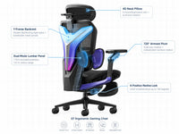 Ergonomic Gaming Chair Built to Support All-Day Comfort, 4D Lumbar Support, 140° Recline, 720° Armrests — How It Works