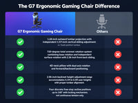 G7 Ergonomic Gaming Chair — Comparison